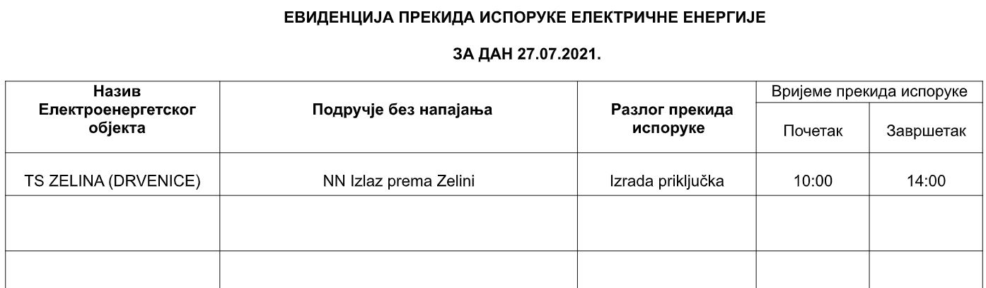 Ovog utorka jedno naselje bez električne energije