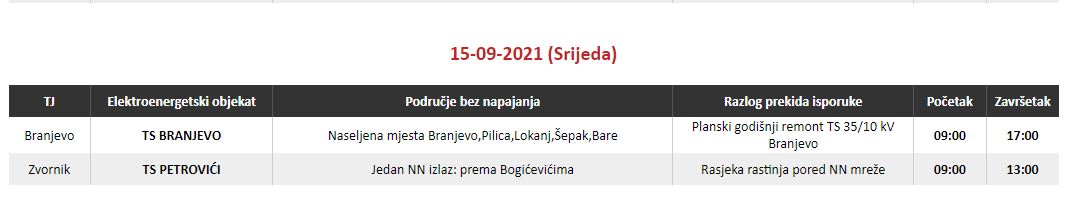 U srijedu oko tri hiljade potrošača bez električne energije na području Zvornika