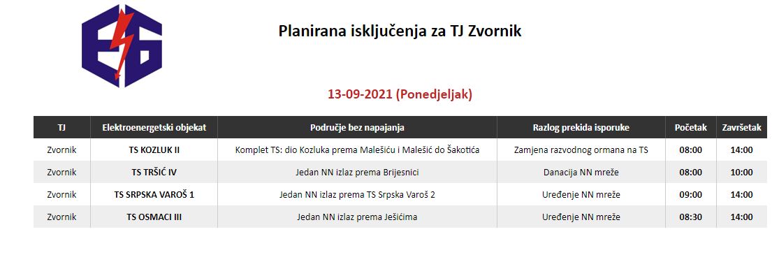 Danas bez struje tri naselja u Zvorniku i jedno u Osmacima