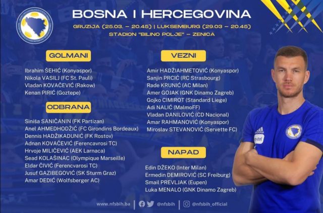 Dva fudbalera sa područja Zvornika na spisku reprezntacije BiH za predstojeće fudbalske prijateljske utakmice
