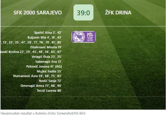 Sramotan poraz fudbalerki Drine u Sarajevu od 39:0, iz SFK Sarajevo teške optužbe za korupciju na račun rukovodstva ŽFK Drina