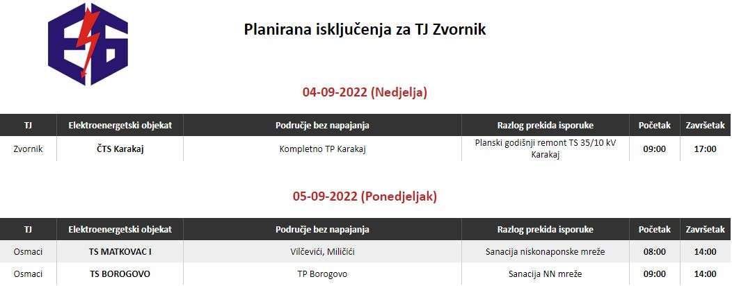 Ove nedjelje na području Zvornika bez struje više od šest hiljada korisnika