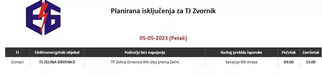 Korisnici jedne tragostanice na području opštine Osmaci danas bez električne energije