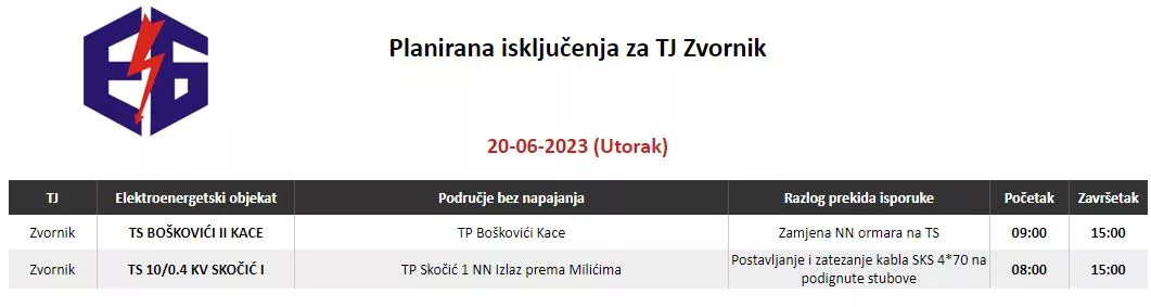 Danas bez struje korisnici iz dva zvornička naselja