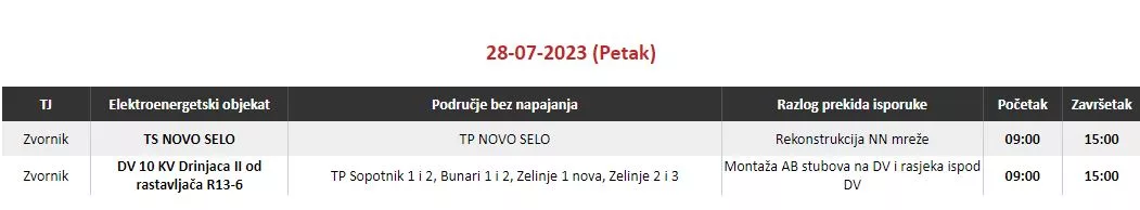 Radovi na jednom dalekovodu i jednoj trafostanici napodručju Zvornika, bez struje nekoliko naselja