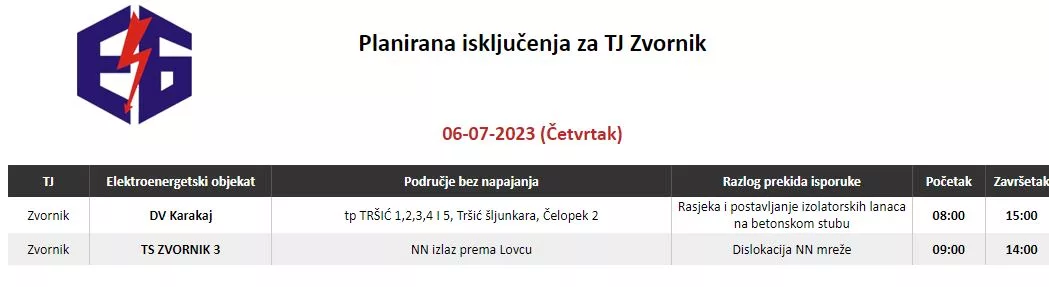 Danas radovi na jednoj trafostanici i jednom dalekovodu na području Zvornika