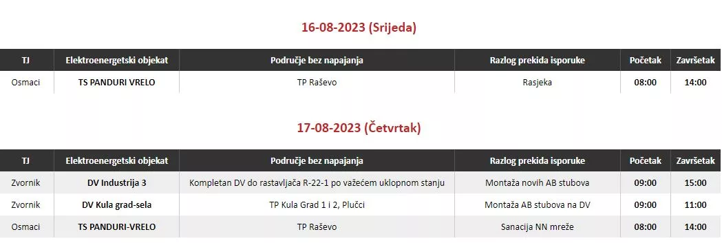 Ove srijede nastavlja se rasjeka na području Terenske jedinice Zvornik, bez struje naselje u opštini Osmaci