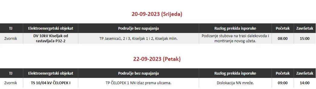 Ove srijede nastavljaju se radovi na jednom dalekovodu na području Zvornika