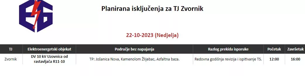 Ove nedjelje godišnji radovi revizije i ispitivanja nekoliko trafostanica na području Zvornika