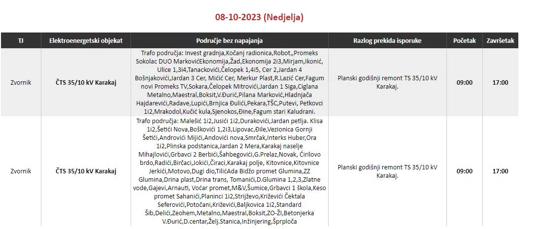 Ove nedjelje bez struje trećina teritorija Zvornika, oko 6.000 domaćinstava bez električne energije