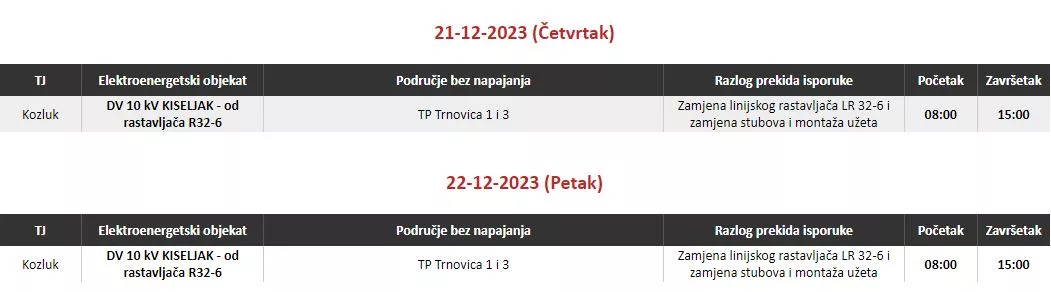 Ovog četvrtka radovi na jednom dalekovodu na području Zvornika, bez struje jedno naselje