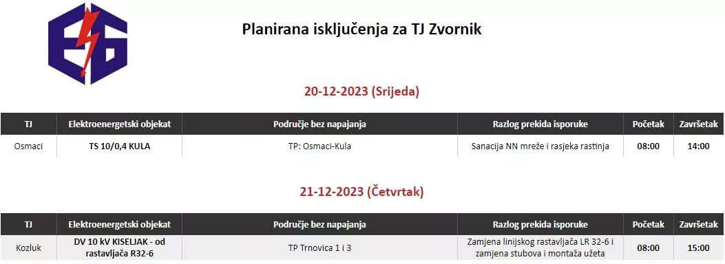 Ove srijede radovi na jednoj trafostanici na području Terenske jedinice Zvornik kompanije "Elektro-Bijeljina"