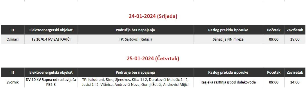 Ove srijede radovi na jednoj trafostanici na području Terenske jedinice Zvornik