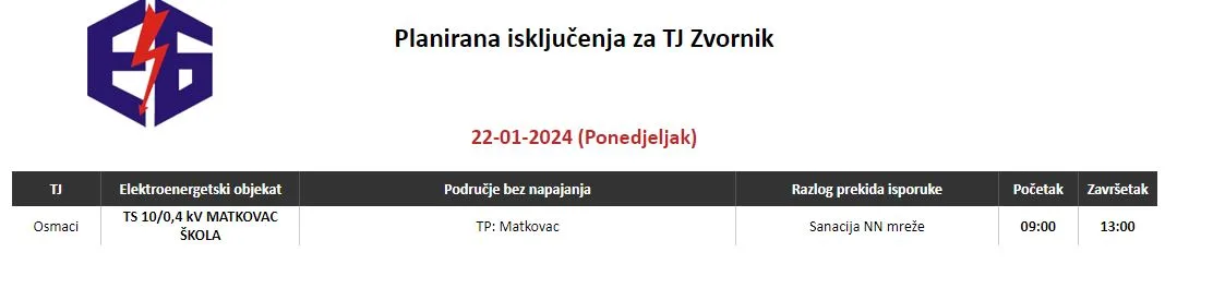 Ovog ponedjeljka radovi na jednoj trafostanici na području Terenske jedinice Zvornik