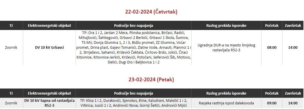 Ovog četvrtka bez struje hiljade korisnika na području Zvornik u više od pet mjesnih zajednica
