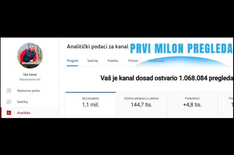 Za dva mjeseca više od milion pregleda na youtube kanalu Mehmedović HD koji uređuje Kasim iz Konjević Polja