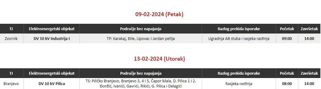 Ovog petka bez struje prigradska naselja Zvornika 