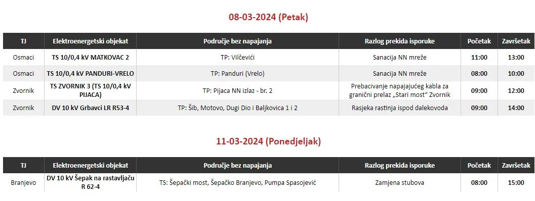 Ovog petka dio centra Zvornika bez električne energije, dijelovi Križevića i dva naselja u opštini Osmaci