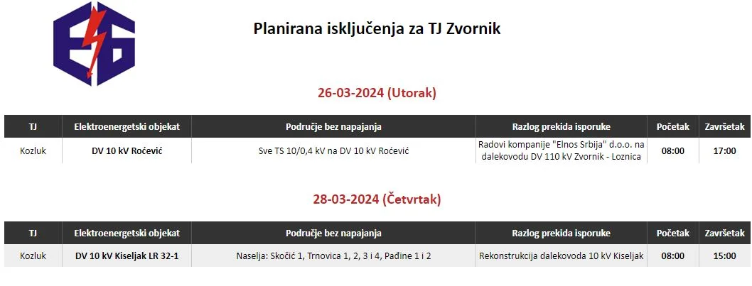 Ovog utorka bez struje jedna kompletna zvornička mjesna zajednica zbog radova kompanije "Elnos Srbija" 