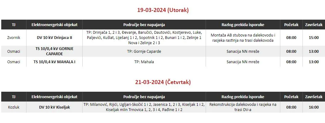Ovog utorka radovi na području Terenske jedinice Zvornik, bez struje nekoliko naselja u Zvorniku i opštini Osmaci