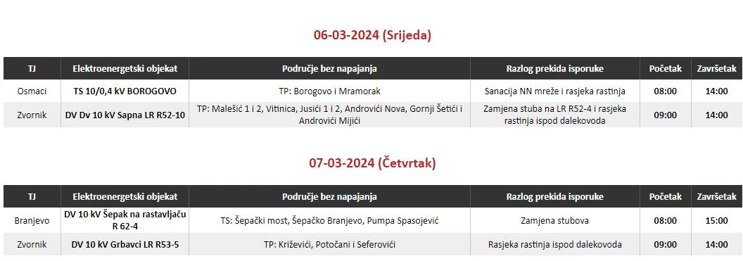 Ove srijede bez struje naselja u tri mjesne zajednice na području Zvornika
