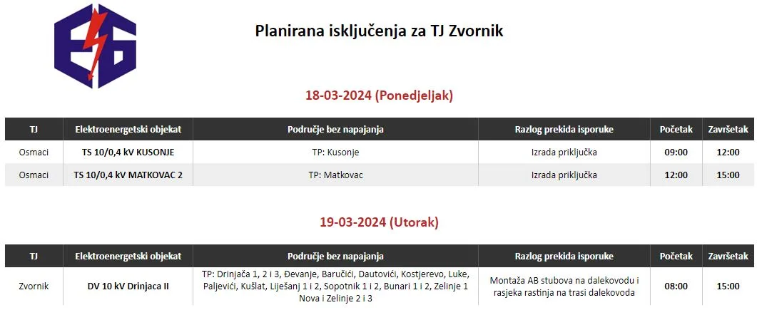Ovog ponedjeljka planirani radovi na području Terenske jedinice Zvornik