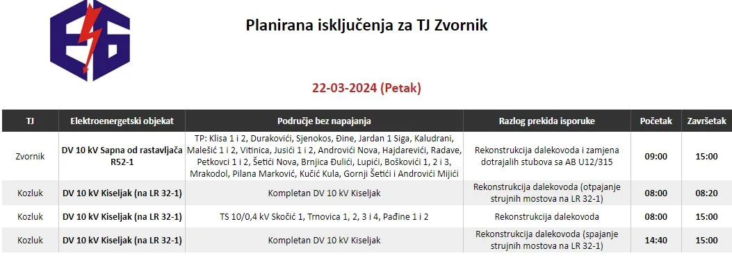 Ovog petka bez struje hiljade korisnika na području Zvornika zbog radova na dva dalekovoda