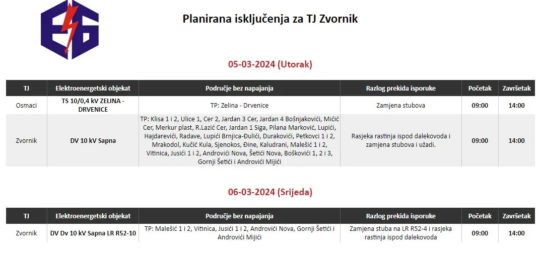 Nekoliko hiljada domaćinstava bez električne energije na području Zvornika ovog utorka
