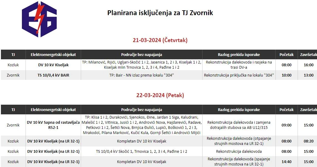 Ovog četvrtka dio centra Zvornika bez struje, kao i nekoliko mjesnih zajednica u sjevernom dijelu teritorija grada