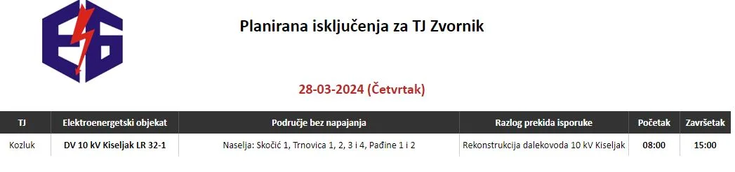 Ovog četvrtka bez struje korisnici u tri naselja na području Zvornika