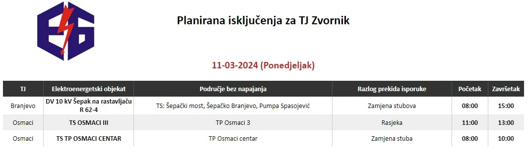 Ovog ponedjeljka bez struje nekoliko naselja na području Zvornika i opštine Osmaci