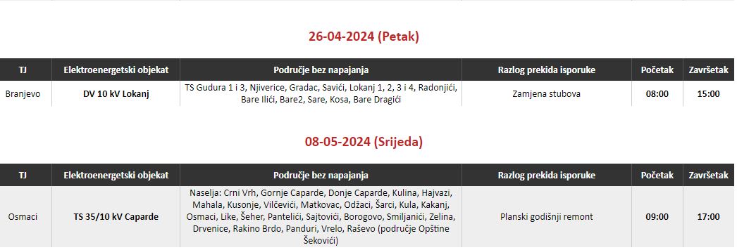 Ovog petka bez struje korisnici iz jedne zvorničke mjesne zajednice
