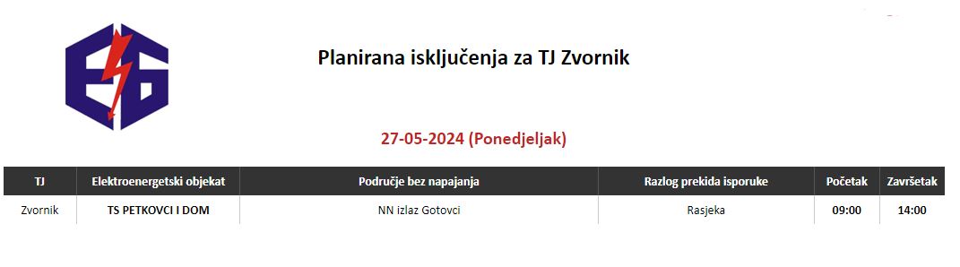 Ovog ponedjeljka nastavljaju se radovi rasjeke na području Zvornika