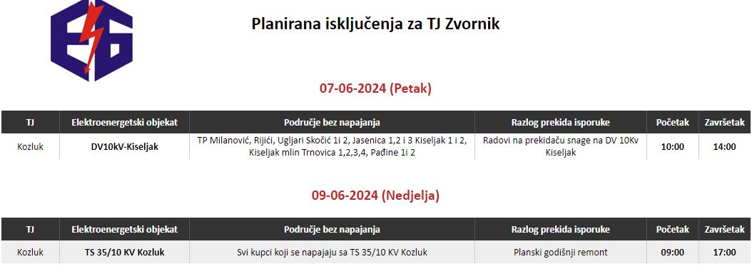 Korisnici nekoliko naselja u različitim zvorničkim mjesnim zajednicama ovog petka bez struje