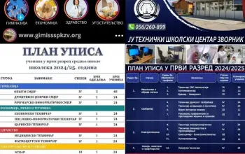 Počinje prvi upisni rok – u dvije zvorničke srednje škole mjesta ima za 456 učenika