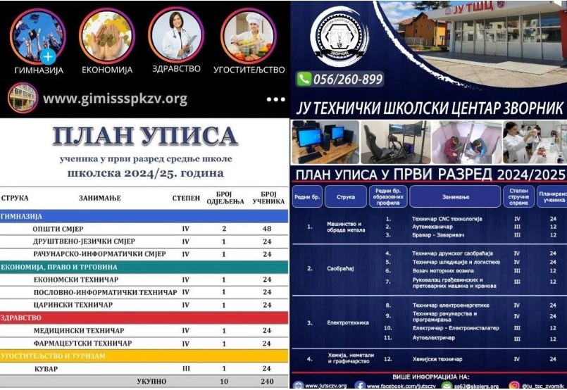 Počinje prvi upisni rok – u dvije zvorničke srednje škole mjesta ima za 456 učenika