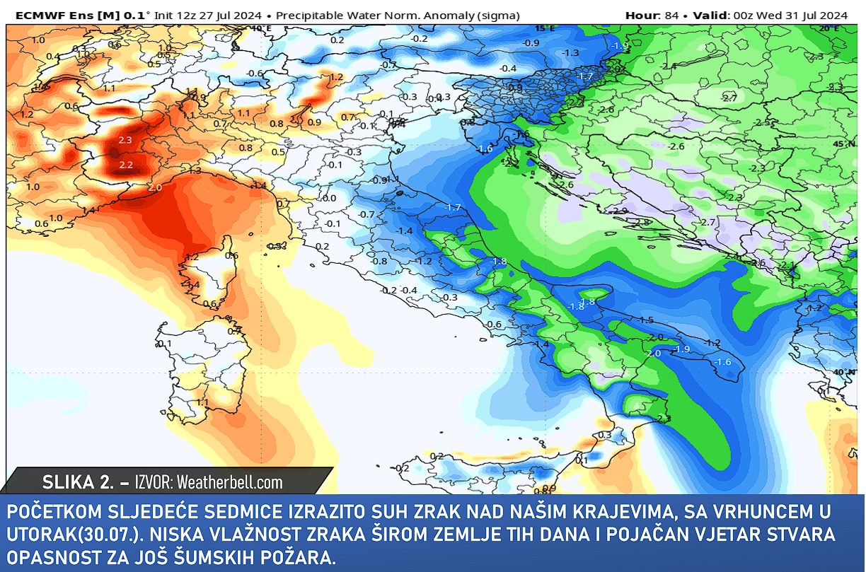 Danas jedan od najtoplijih dana, novi toplotni val u narednim danima