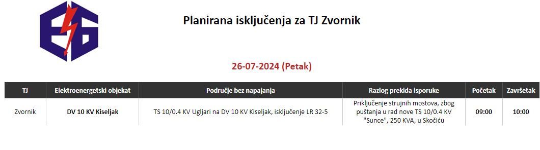 Ovog petka radovi na jednom dalekovodu zbog čega će doći do prekida u isporuci električne energije u jednom zvorničkom naselju