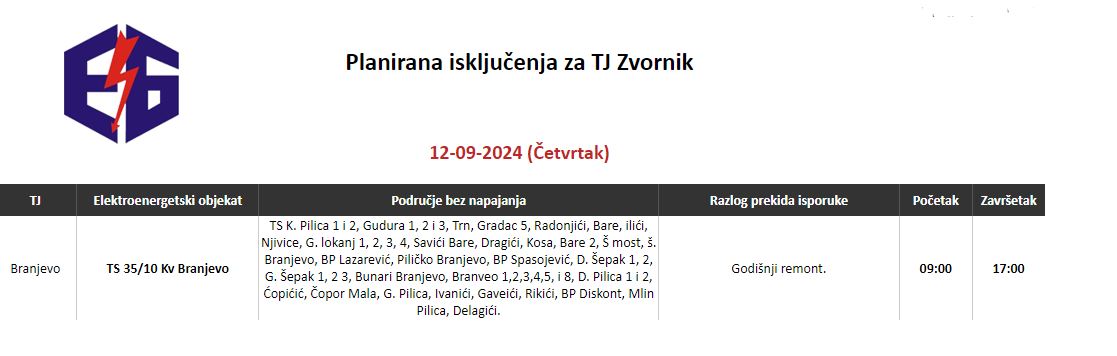 Ovog četvrtka godišnji remont zbog kojeg će hiljade korisnika biti bez električne energije tokom cijelog dana