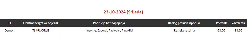 Ove srijede radovi na području Terenske jedinice Zvornik, bez struje korisnici u tri naselja