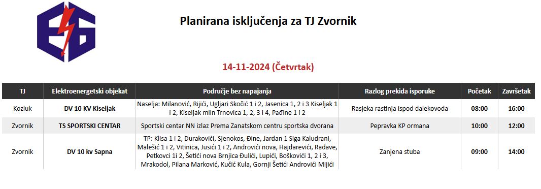 Ovog četvrtka na području Zvornika više od hiljadu domaćinstava bez električne energije 