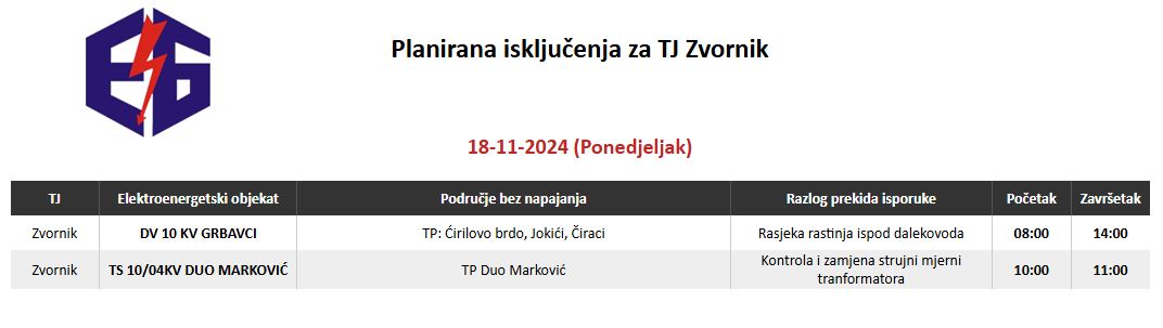 Ovog ponedjeljka bez struje nekoliko naselja na području Zvornika