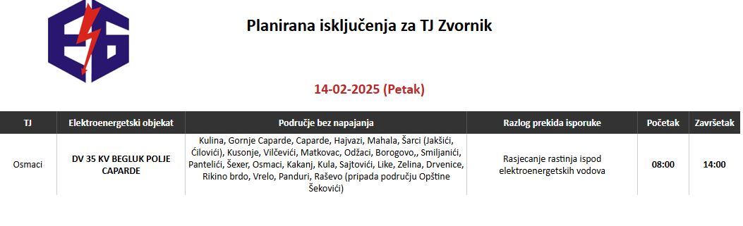 Zbog rasjecanja rastinja ispod elektroenergetskih vodova kompletna opština i dio druge opštine bez struje ovog petka