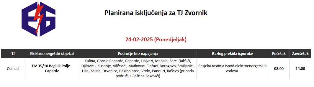 Ovog ponedjeljka bez struje stotine korisnika na području dvije opštine koje pokriva Terenska jedinica Zvornik