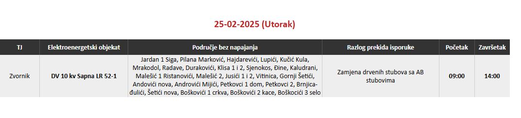 Više od dvadeset naselja na području Zvornika bez električne energije ovog utorka