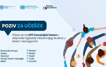 Otvoren poziv za mlade „Ideje za budućnost“, inovacioni izazov za unaprijeđenje svoje zajednice