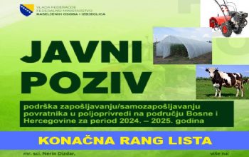 Objavljena konačna lista po projektu “Podrška zapošljavanju/samozapošljavanju povratnika u poljoprivredi”, stotine Zvorničana konkurisalo