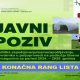 Objavljena konačna lista po projektu “Podrška zapošljavanju/samozapošljavanju povratnika u poljoprivredi”, stotine Zvorničana konkurisalo