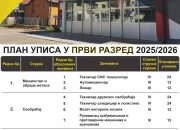 Počeo upis u srednje škole u Zvorniku