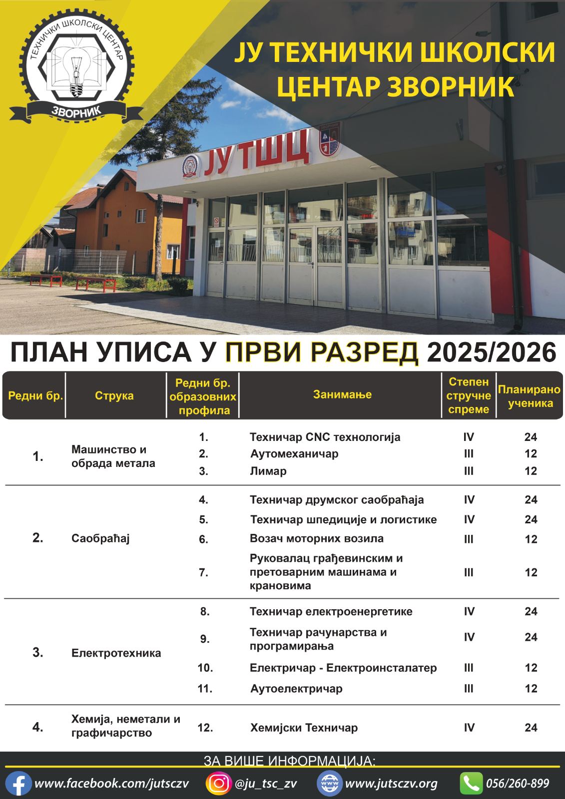 Počeo upis u srednje škole u Zvorniku